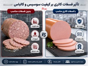 تاثیر فسفات کاتری بر سوسیس و کالباس