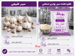 مقایسه سیر طبیعی و طعم سیر