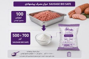میزان مصرف bio safe